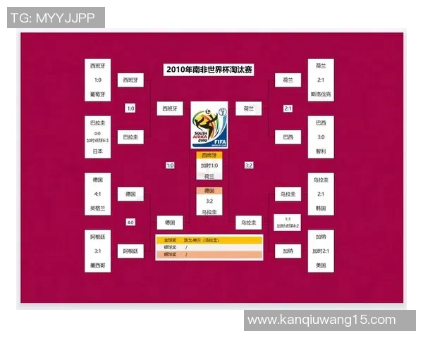 世界杯新闻广州与深圳排球队对决战术分析与赛后复盘探讨